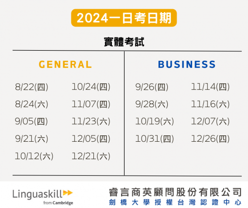 領思聽讀、口說、寫作一日考活動開跑，電子禮券等你來拿!!