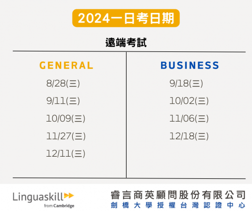 領思聽讀、口說、寫作一日考活動開跑，電子禮券等你來拿!!